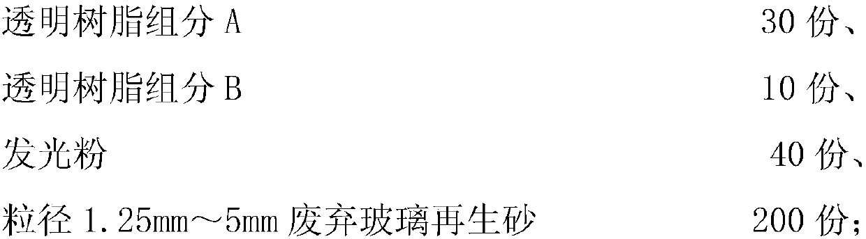 Light-transmitting light-storing self-luminous surface layer material used for water permeable roads in sponge city and preparation method of surface layer material