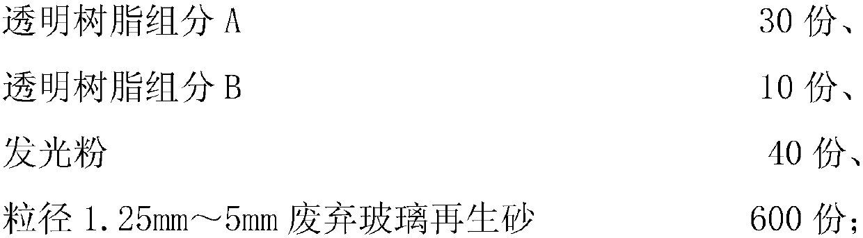 Light-transmitting light-storing self-luminous surface layer material used for water permeable roads in sponge city and preparation method of surface layer material