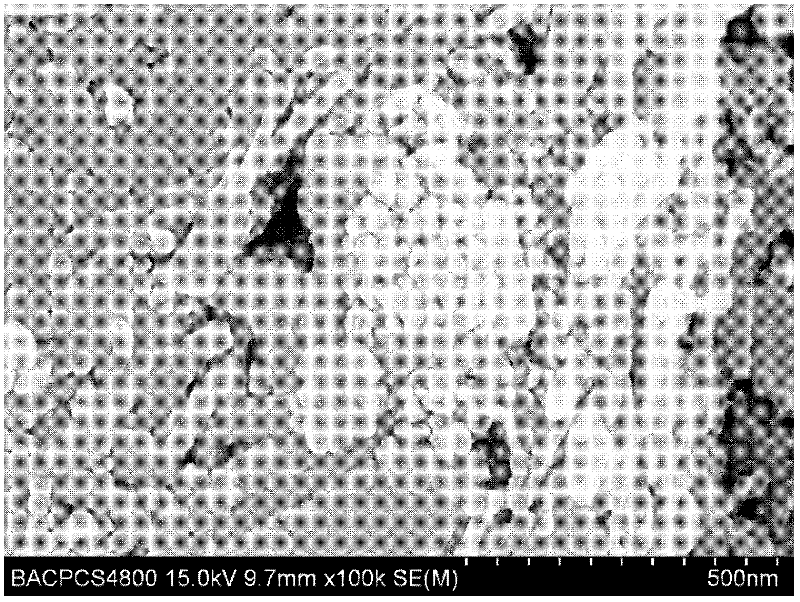 Preparation method of lithium iron phosphate material