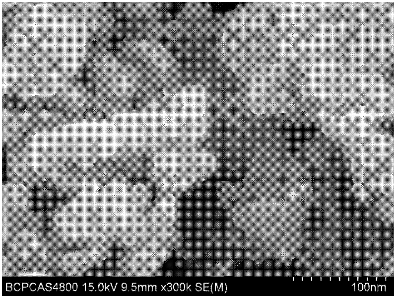 Preparation method of lithium iron phosphate material