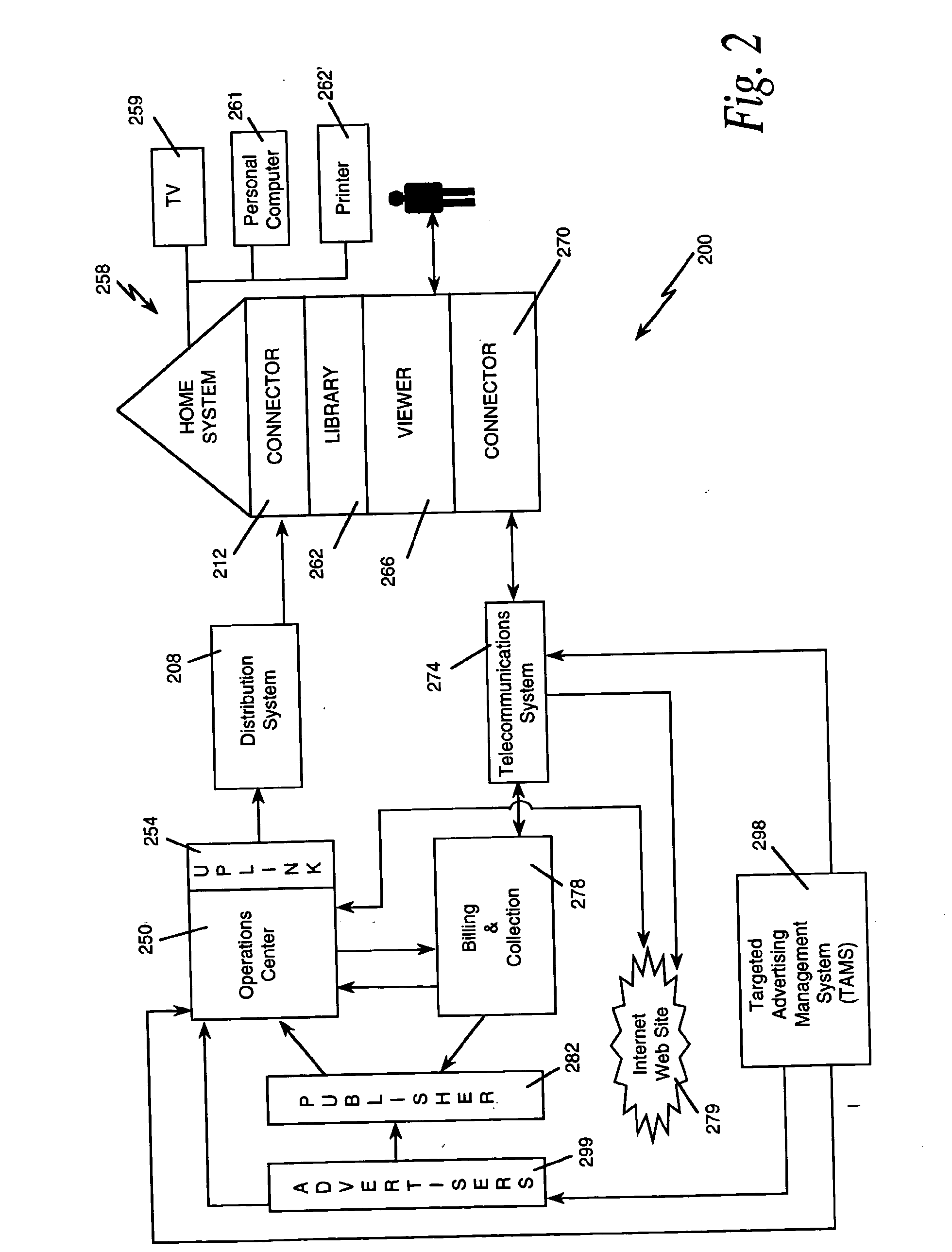 Electronic book selection and delivery system with targeted advertising