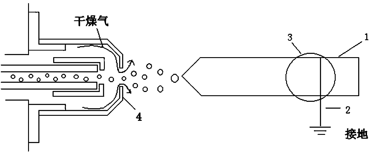 Sharp slide ionization device based on electric tip spray and application of sharp slide ionization device