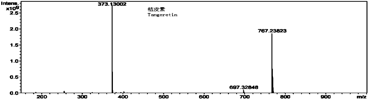 Sharp slide ionization device based on electric tip spray and application of sharp slide ionization device