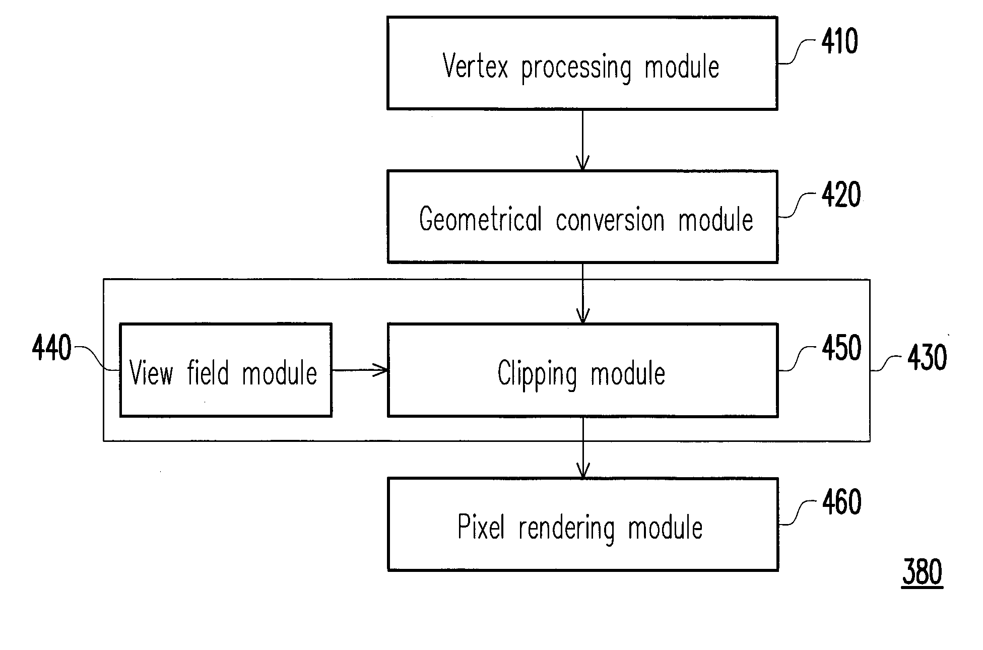 Three-dimensional graphics clipping method, three-dimensional graphics displaying method, and graphics processing apparatus using the same