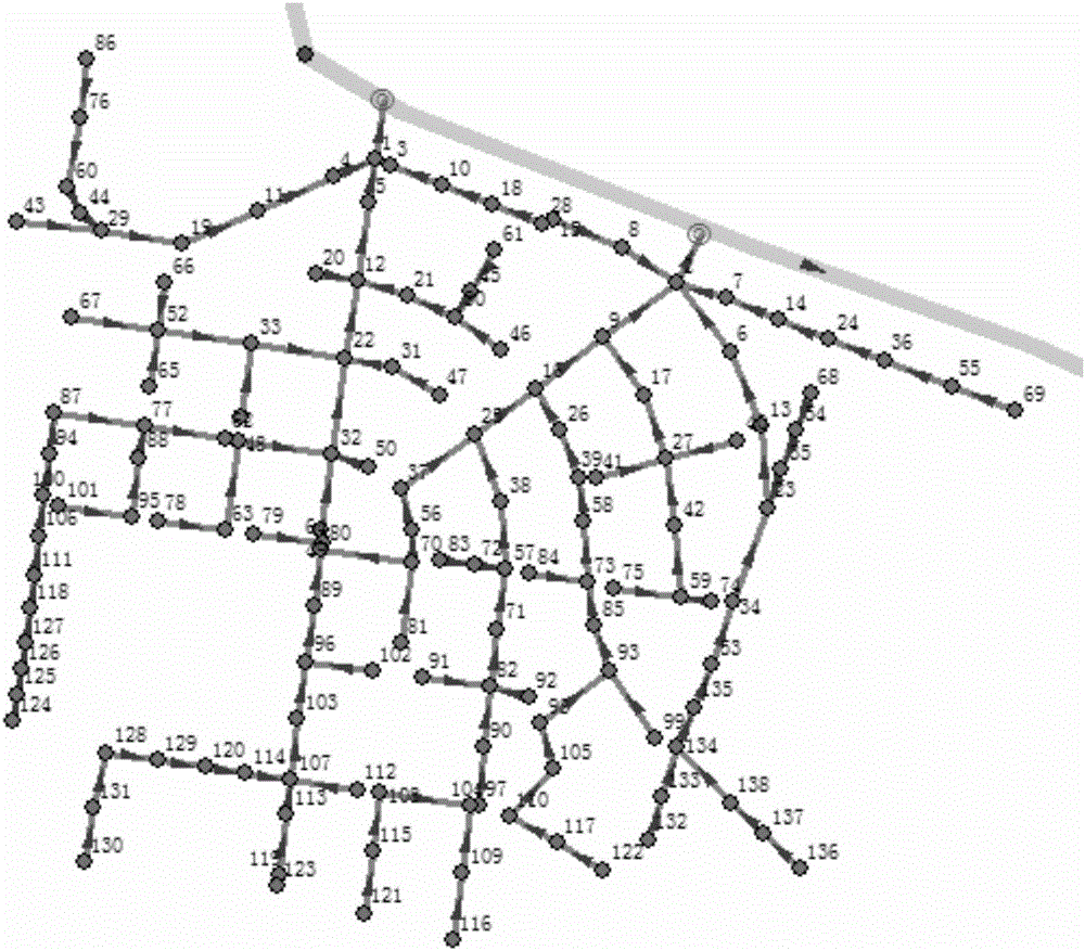 Automatic recognition method at drainage network monitoring point