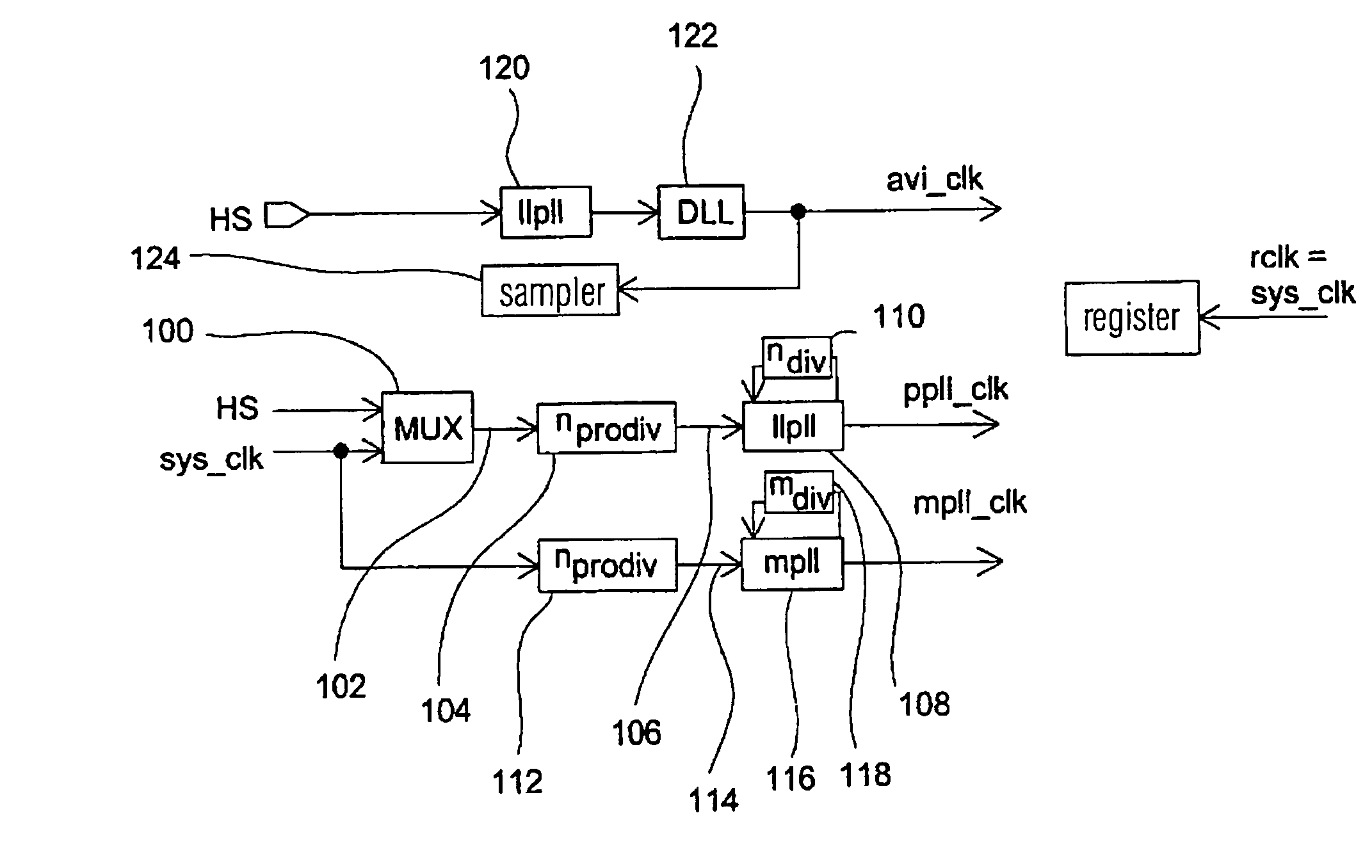 Control unit and method for reducing interference patterns in the display of an image on a screen