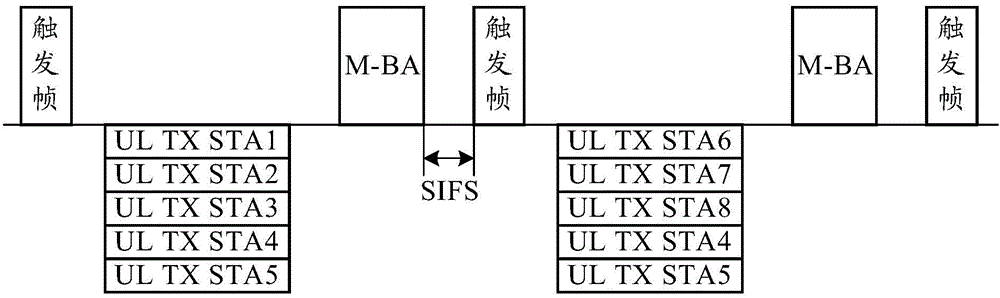 Communication method and communication device of wireless local area network and access point