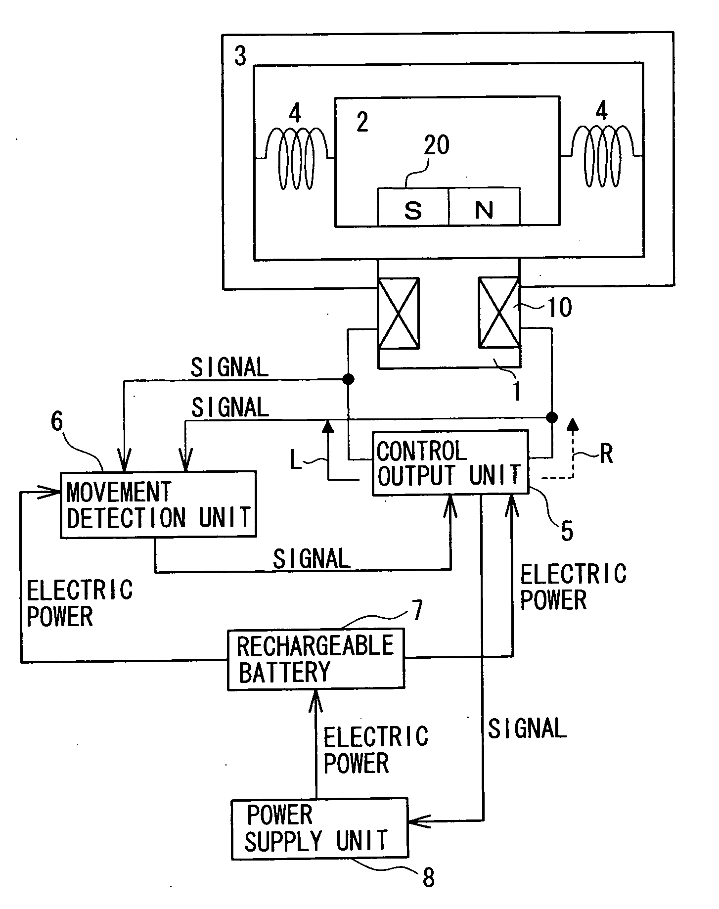 Linear vibration motor