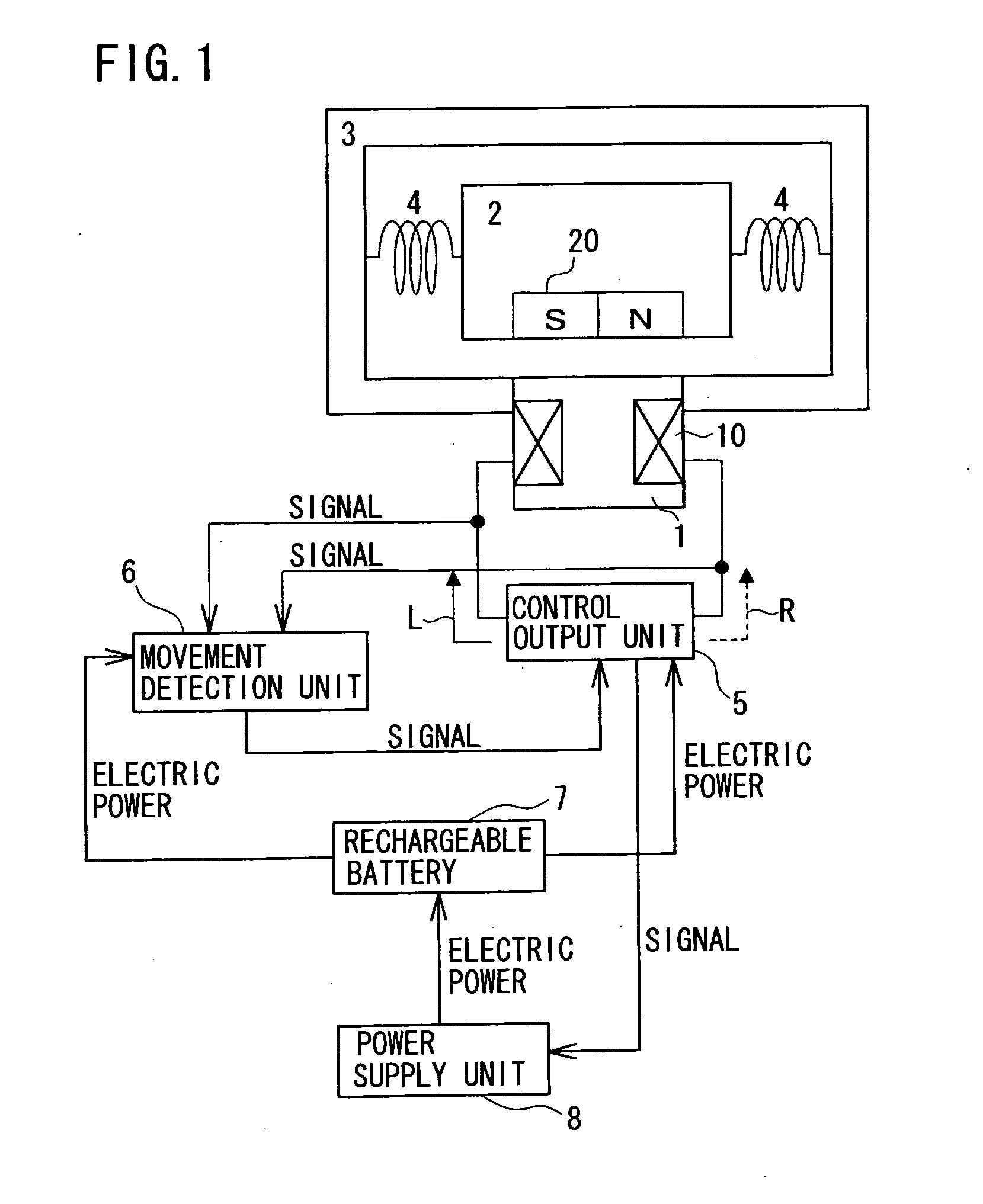 Linear vibration motor