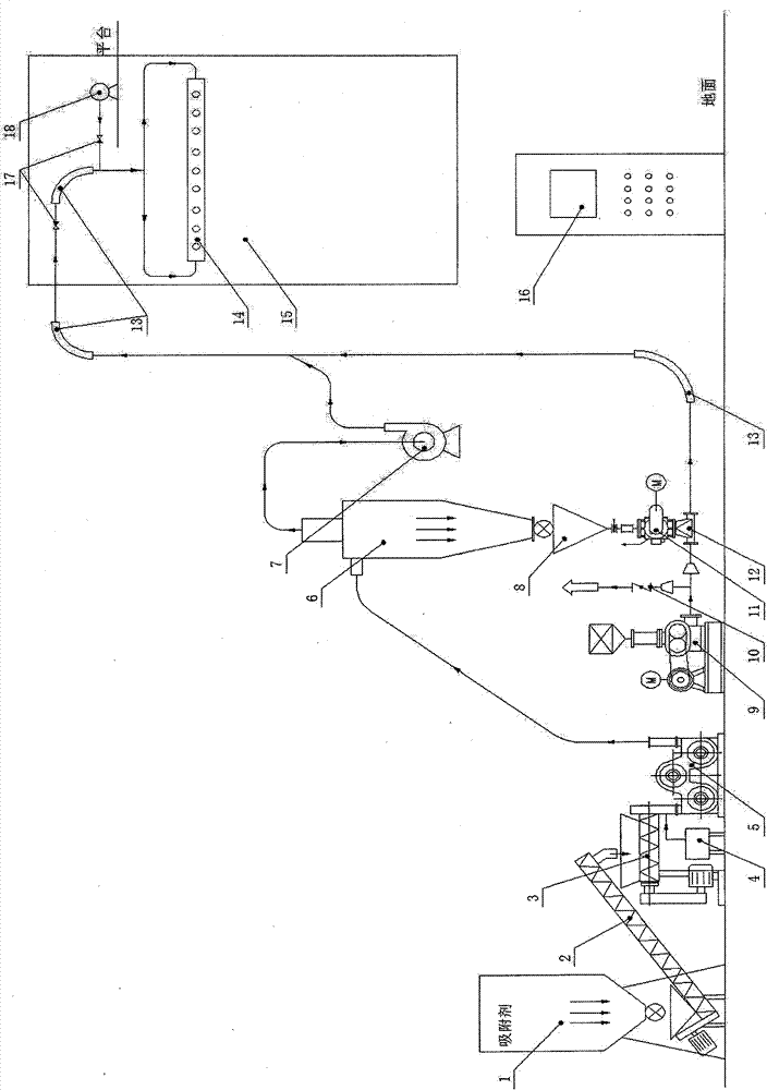 Large-Scale Adsorbent Modification Coupled Injection System for Controlling the Emission of Heavy Metal Pollutants in Flue Gas