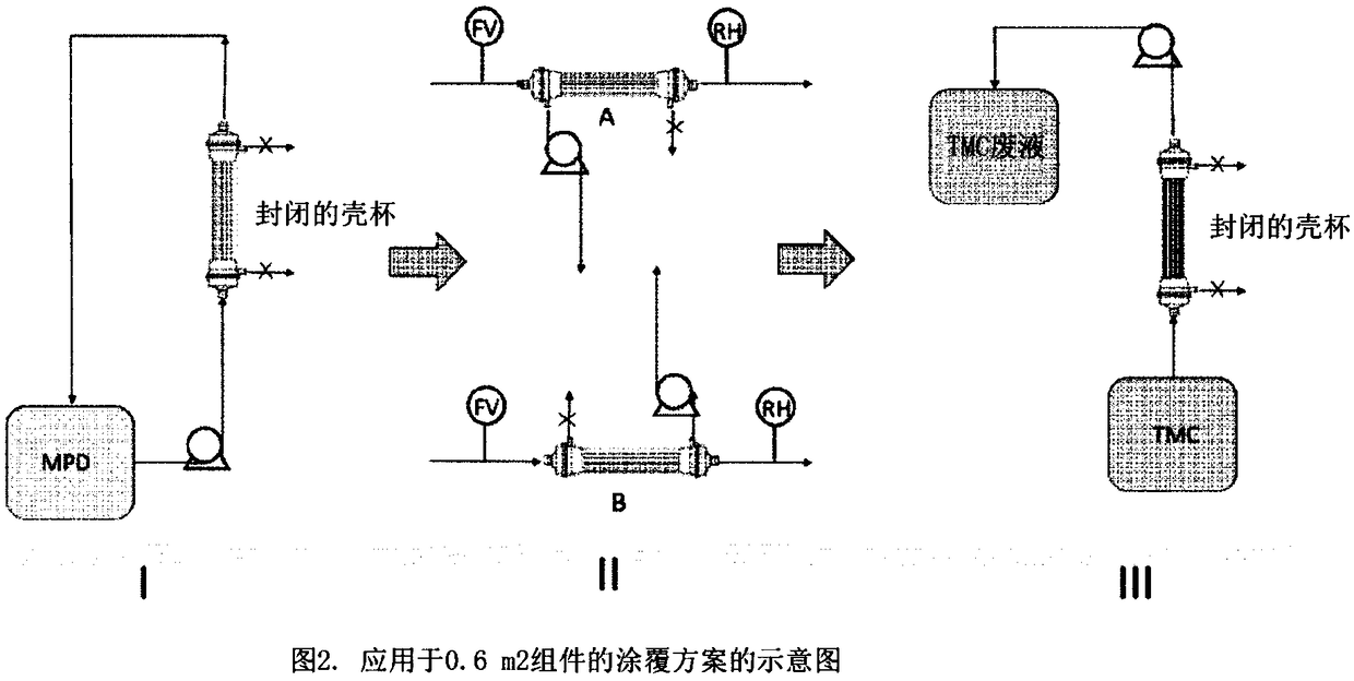 Self-assembled nanostructures and separation membranes comprising aquaporin water channels and methods of making and using them