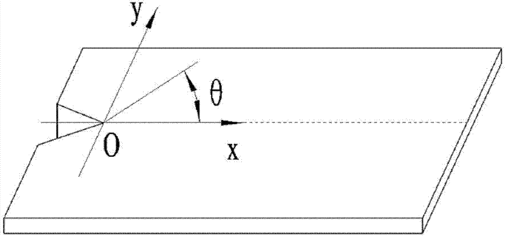 Curved path cutting method of brittle base plate by laser cutting