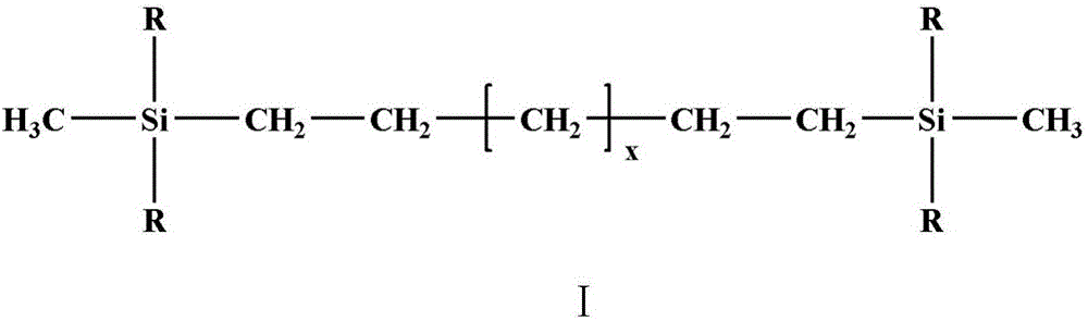 A kind of star comb polyether organosilicon copolymer and preparation method thereof