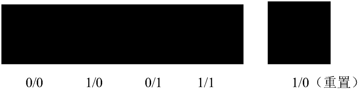 Implication solid-phase logic gate and its construction method based on bsa/3-mpa-gold nanocluster-polyelectrolyte