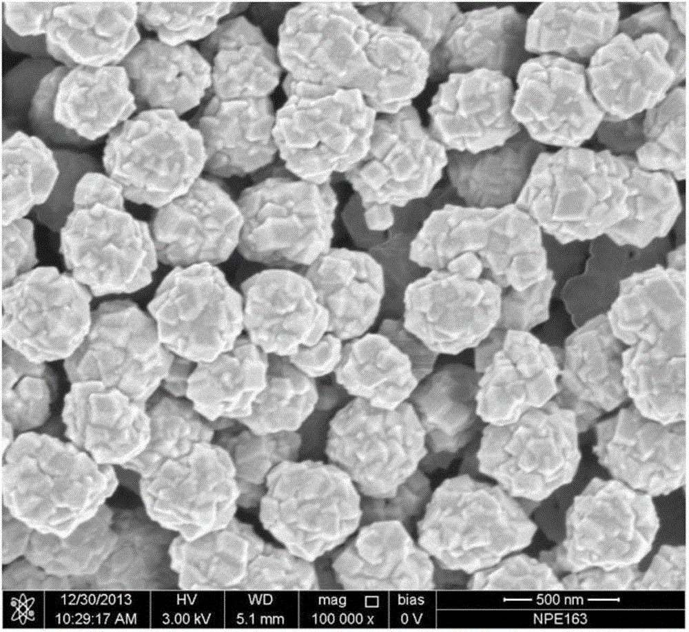 ZIF-8 film-coated Pd/ZnO core-shell catalyst and preparation method thereof