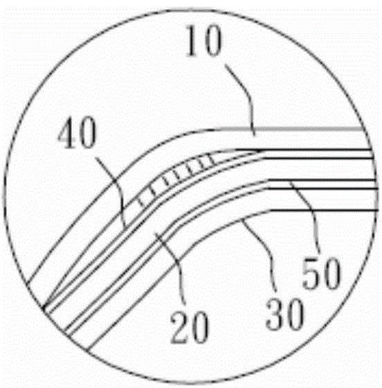 Three-dimension curve surface touch control panel