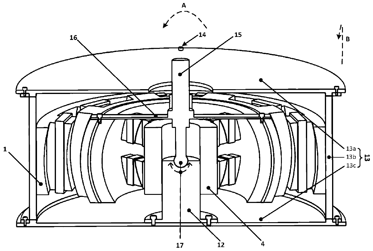 Dual-stator multi-degree-of-freedom motor