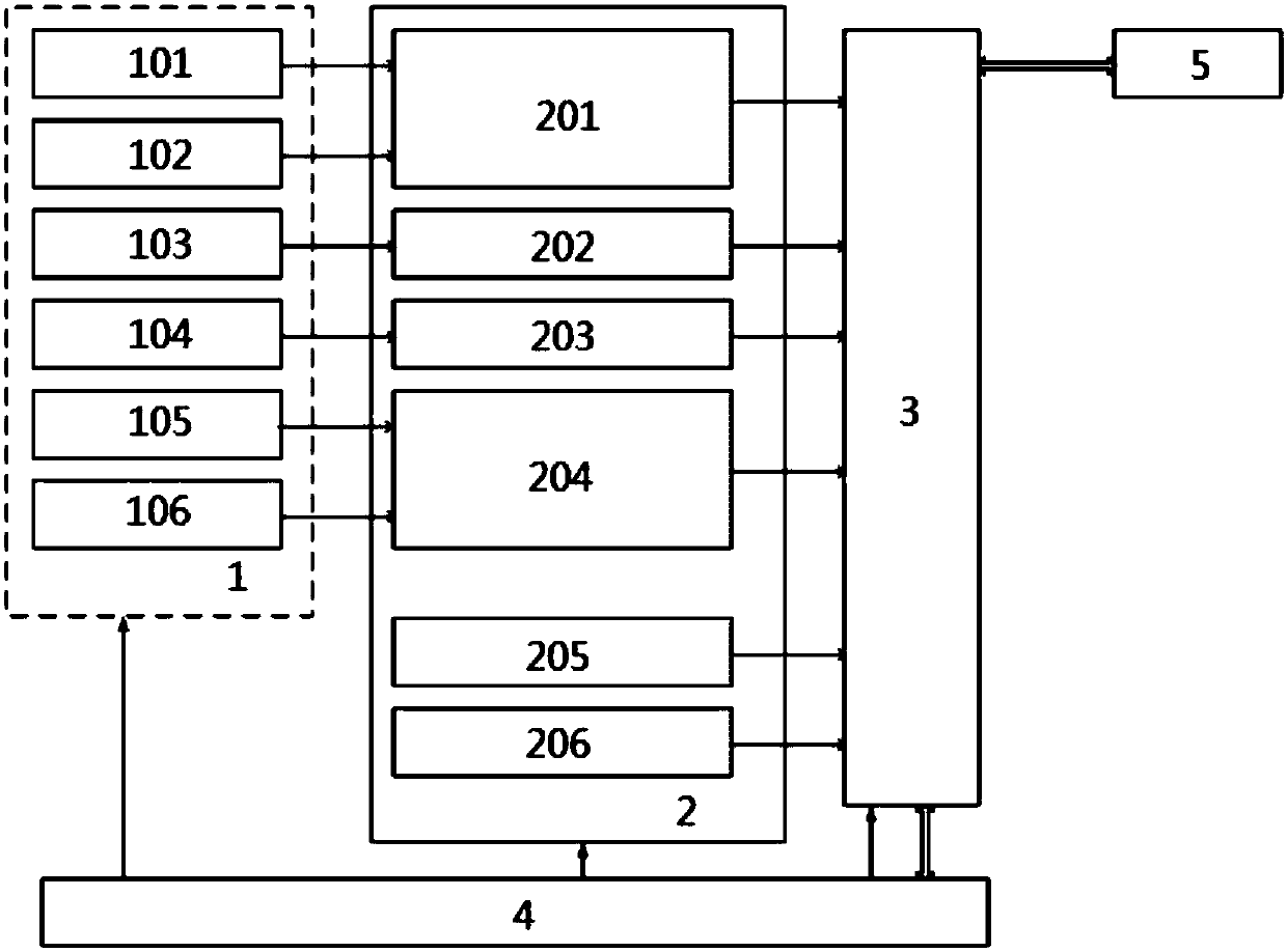 Electric valve state detection system and method