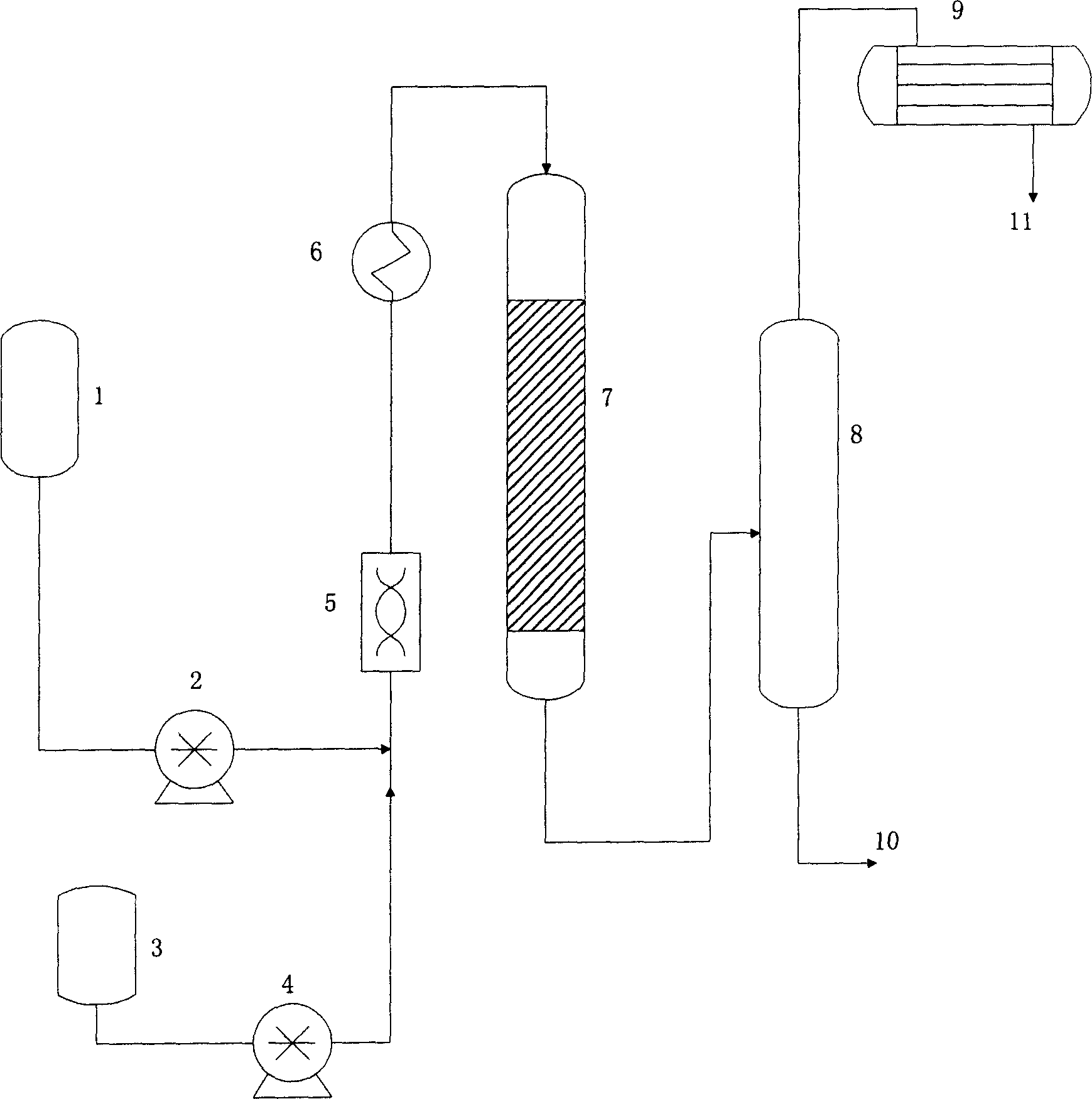 Catalyst for esterification deacidification of crude oil and distillate oil and process thereof