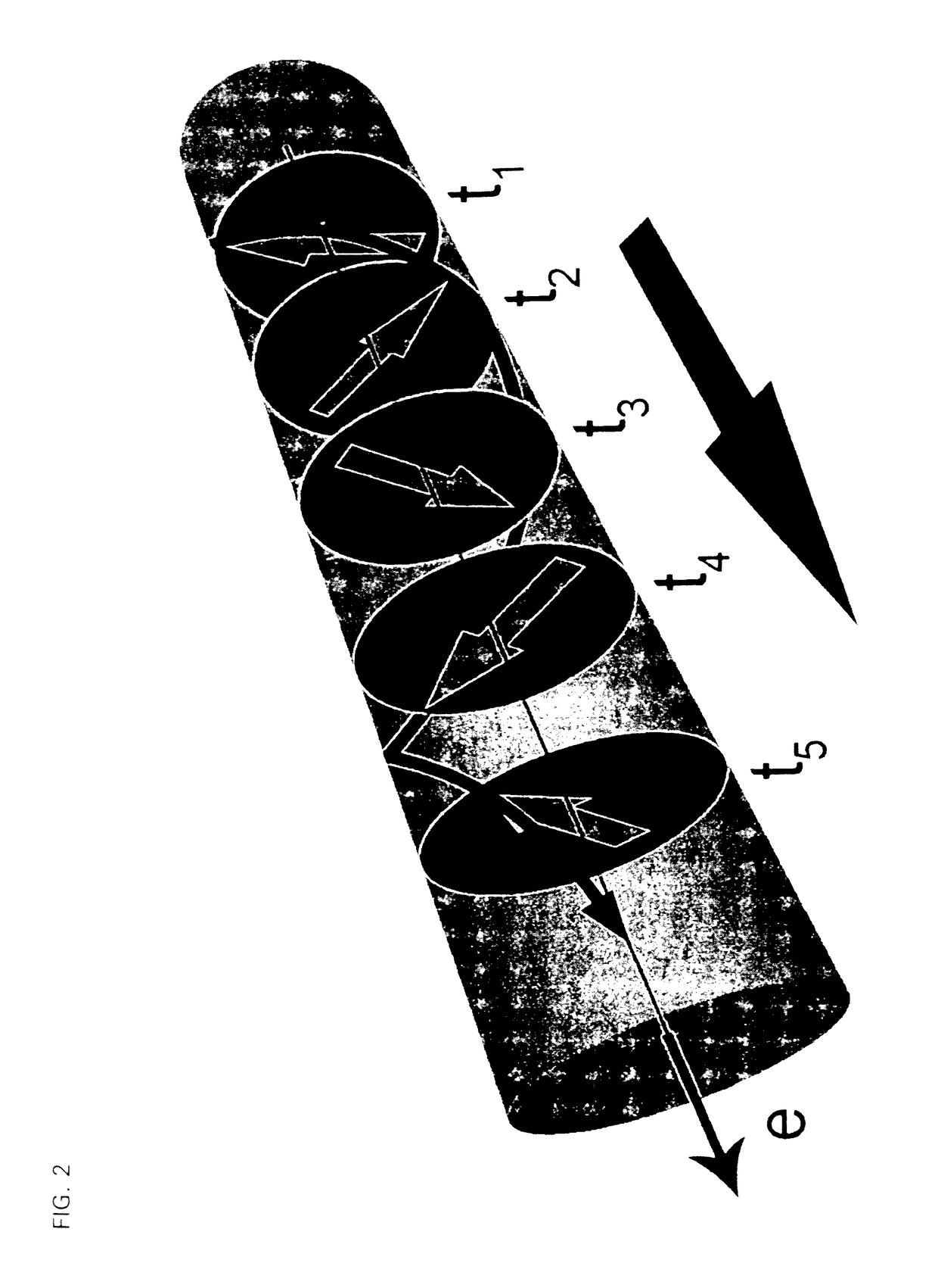 Magnetoelectronic components and measurement method