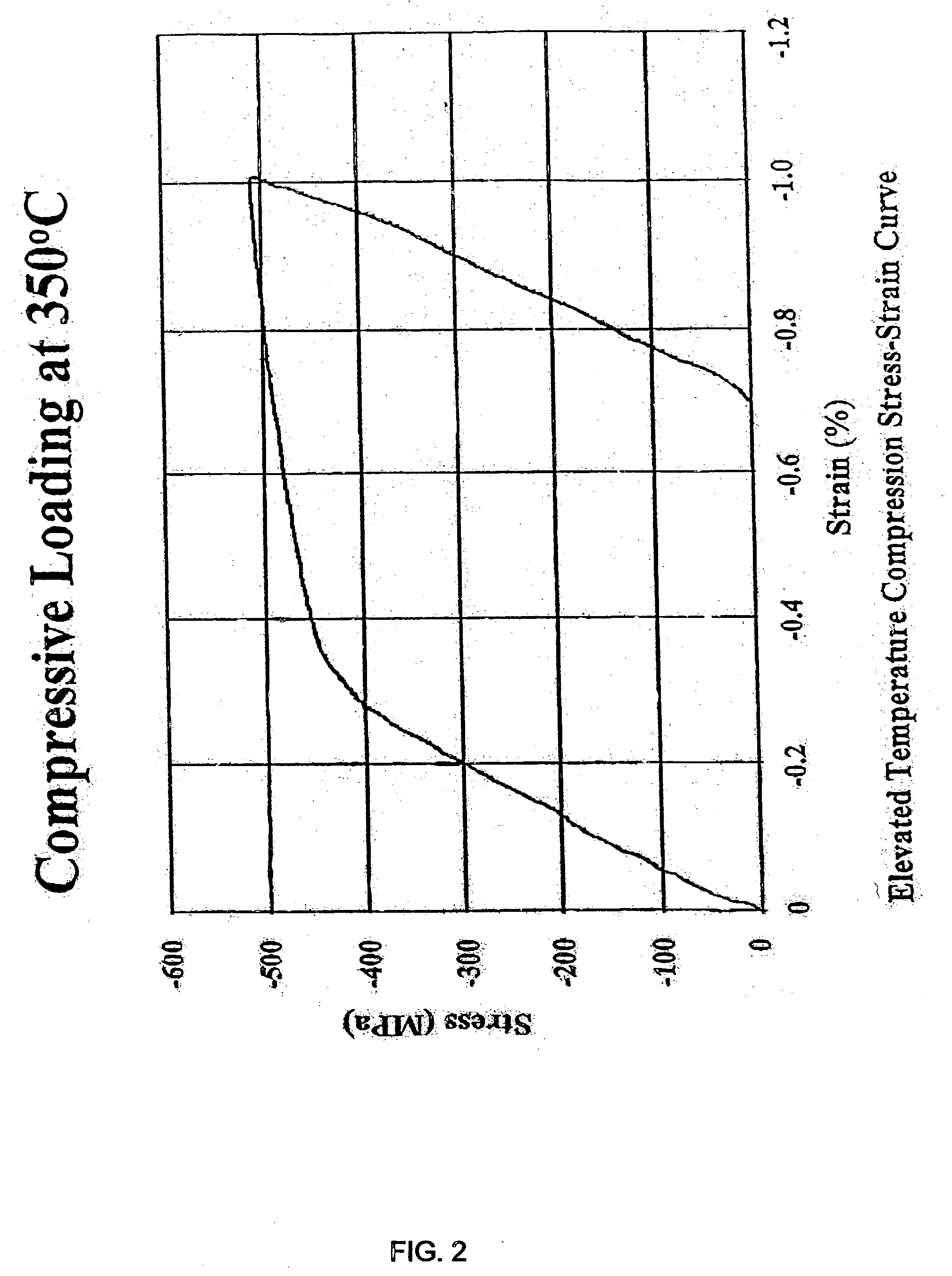 Hydrogen-induced-cracking resistant and sulphide-stress-cracking resistant steel alloy