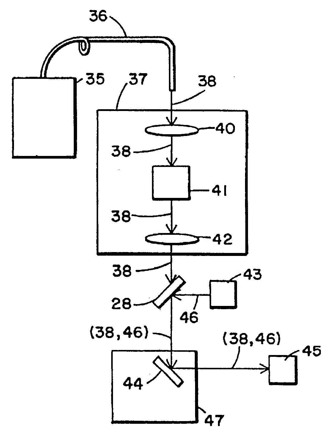 Ophthalmic surgery method using non-contact scanning laser