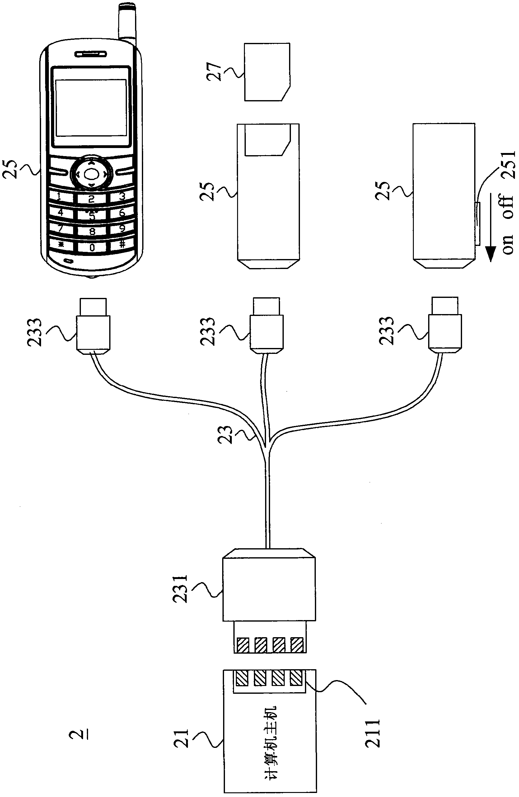 Data transmitting device and system for portable device and method thereof