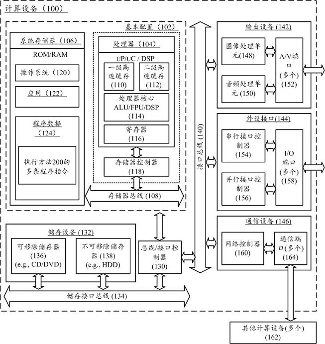 Application software detection method and computing device