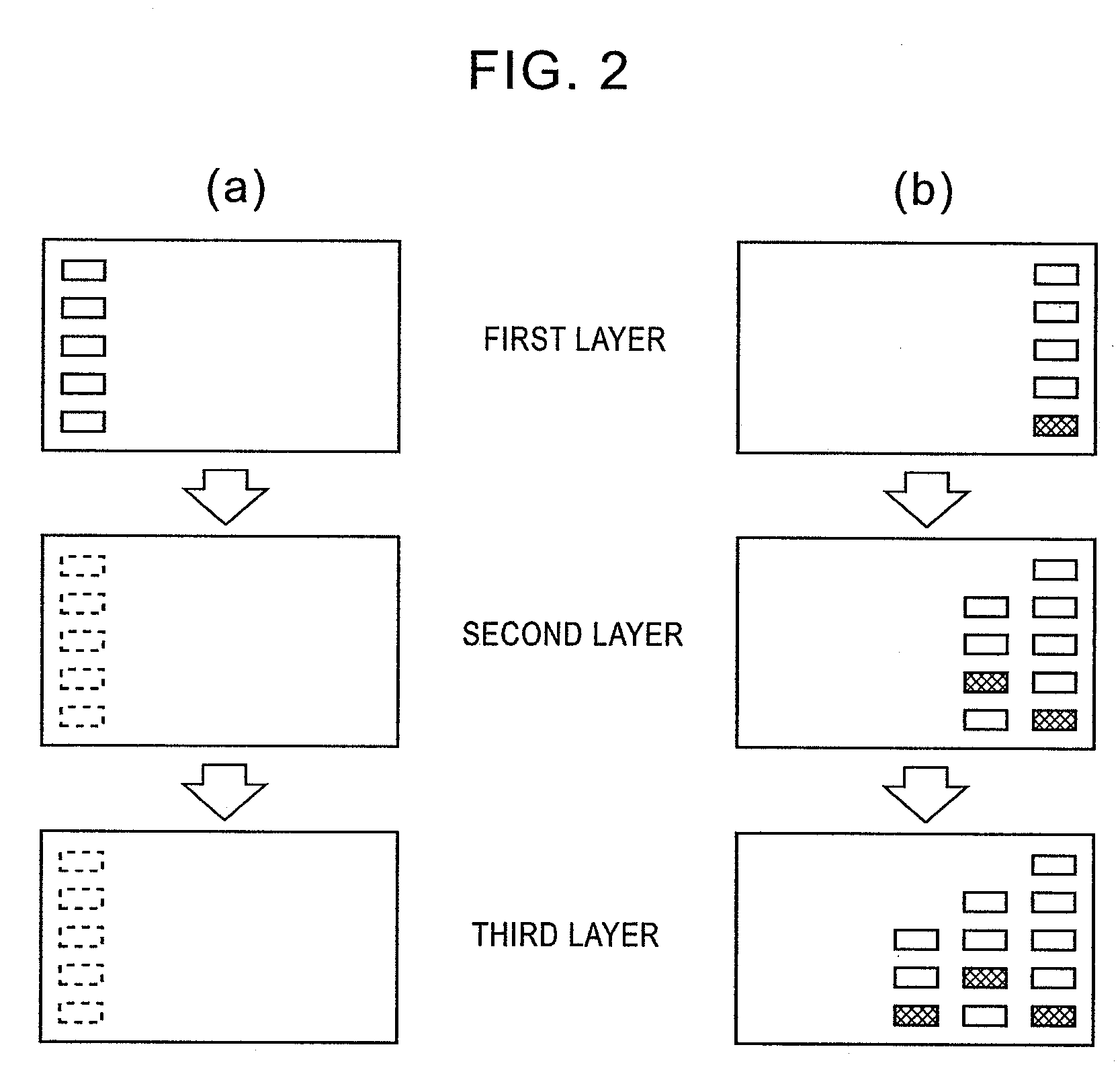 Display device, user interface, and method for providing menus