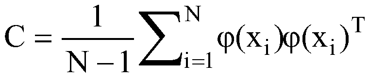 Central air conditioning system energy-saving control method