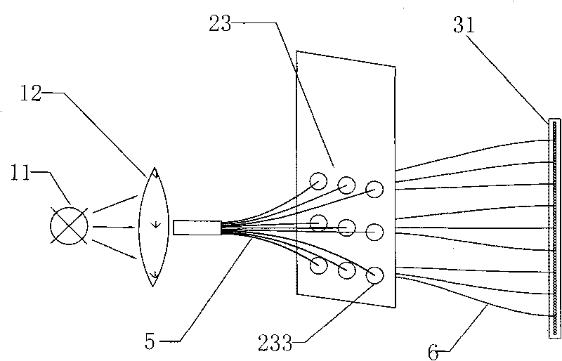 Mini-array poisonous gas detecting instrument