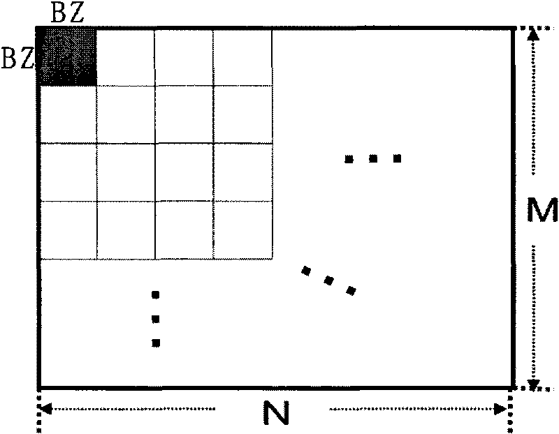 Method for identifying JPEG compressed digital picture