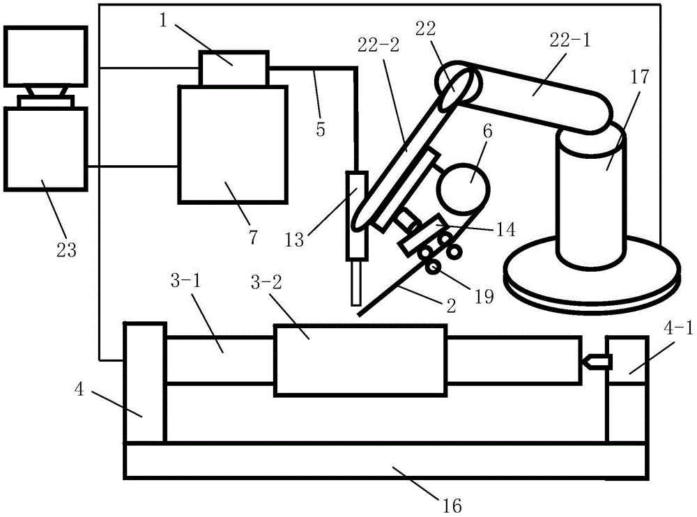 Plasma 3D (three-dimensional) fast forming equipment and method for rollers