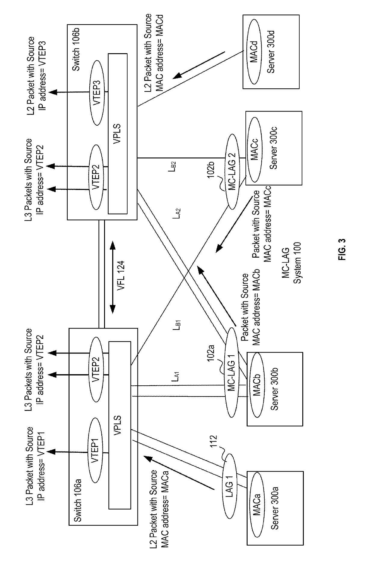 System and method for route optimization in a multichasiss link aggregation configuration