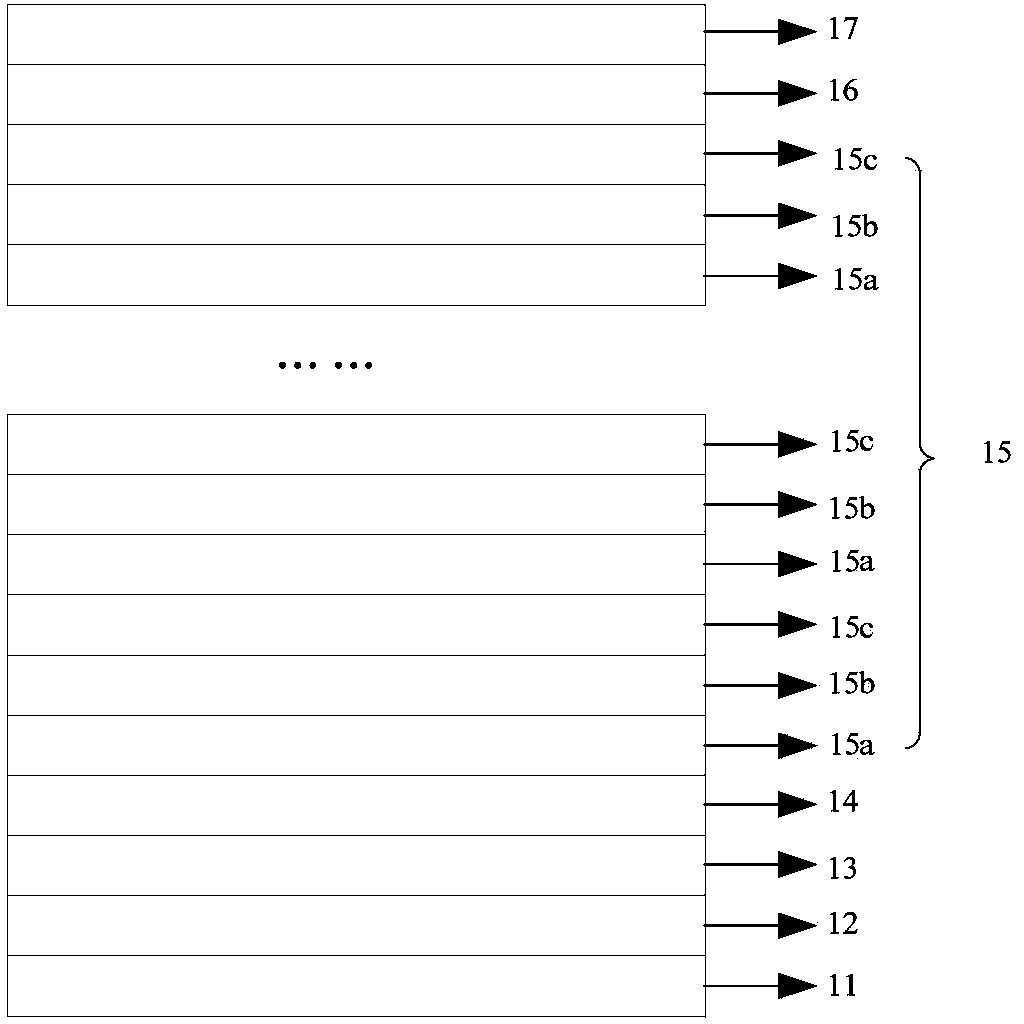 LED multi-quantum-well structure device and grow method