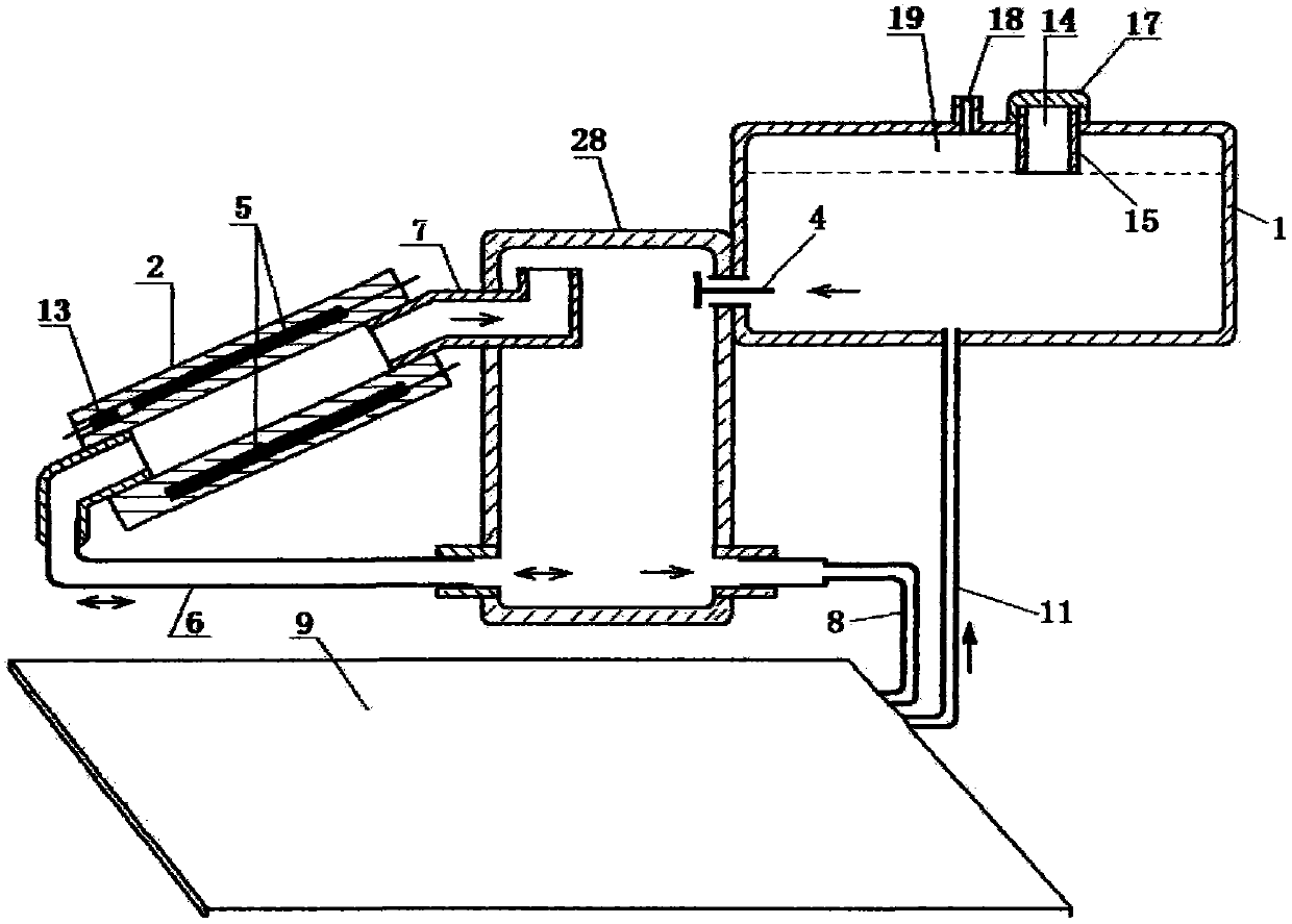 Heat energy water circulation system