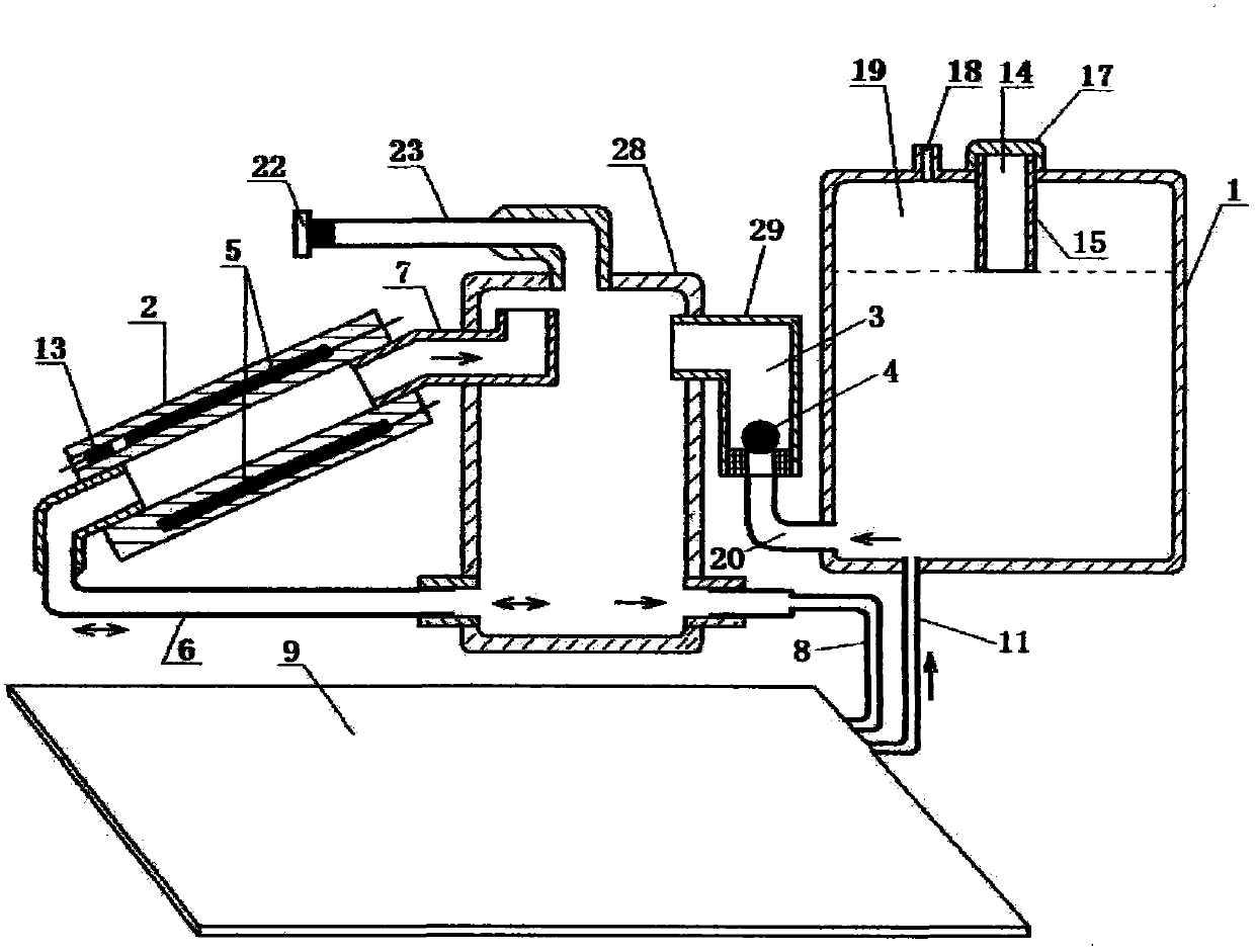 Heat energy water circulation system