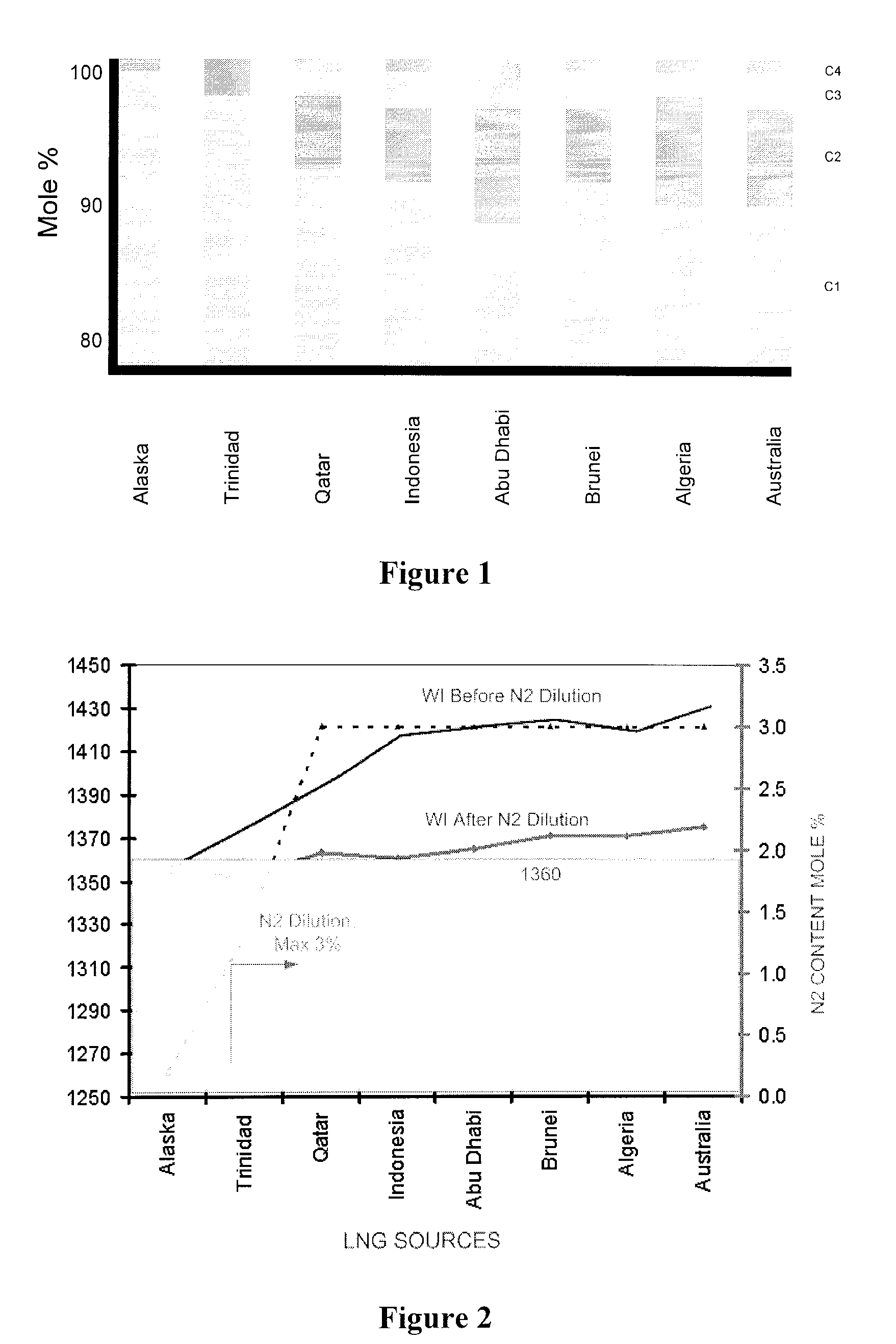 Methods and configurations of boil-off gas handling in LNG regasification terminals