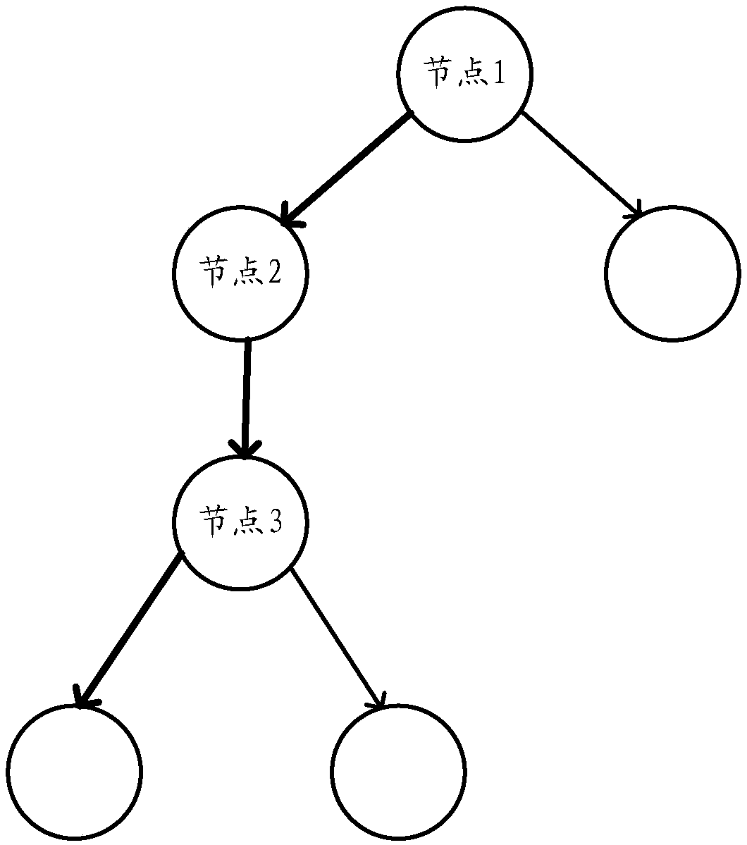 Neural network model training method and device, and transaction behavior risk identification method and device