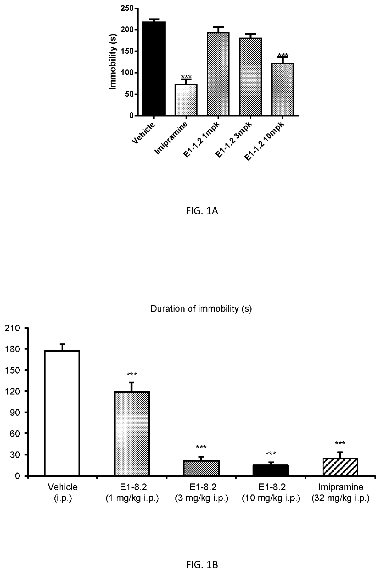 3,3-difluoropiperidine carbamate heterocyclic compounds as NR2B NMDA receptor antagonists