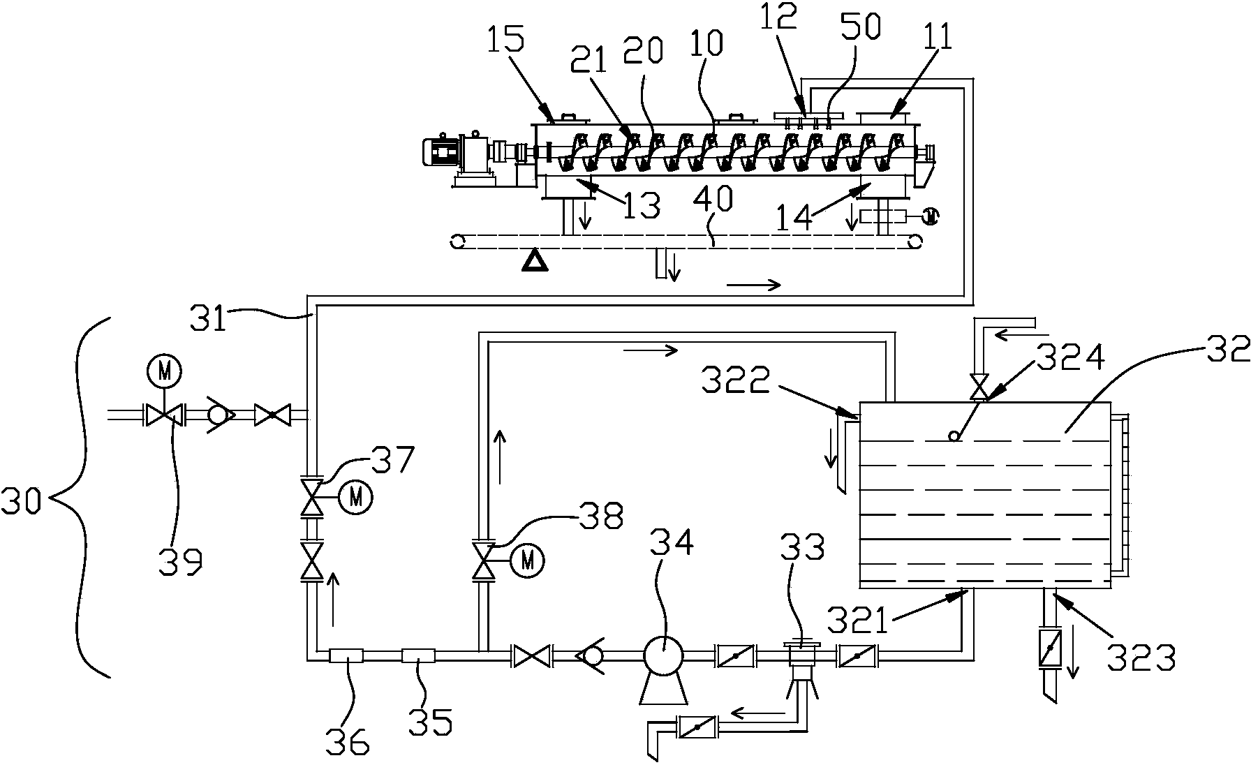 Humidification stirring system