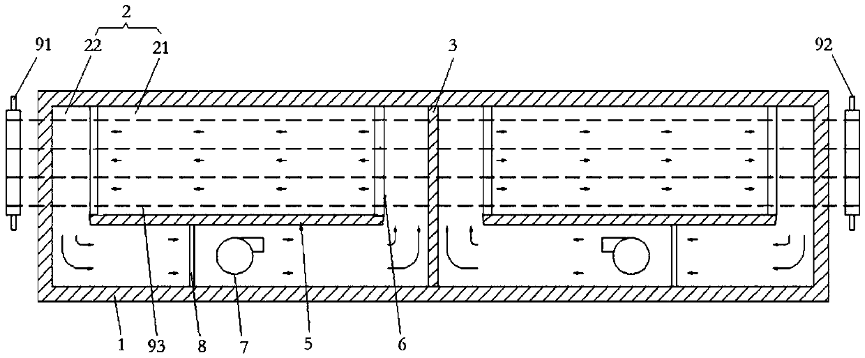 Pre-oxidation furnace hot air circulation system