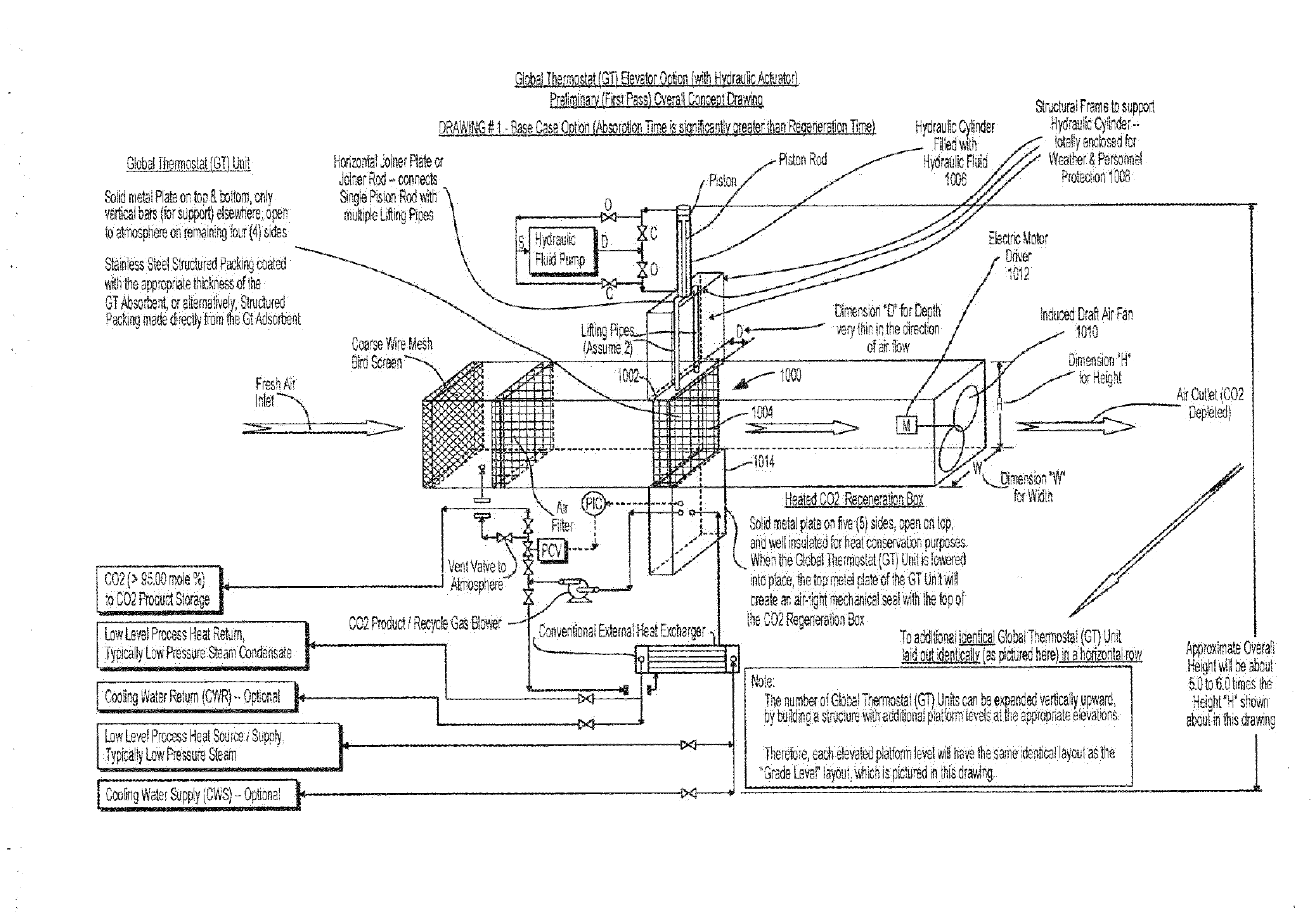 Carbon Dioxide Capture/Regeneration Structures and Techniques