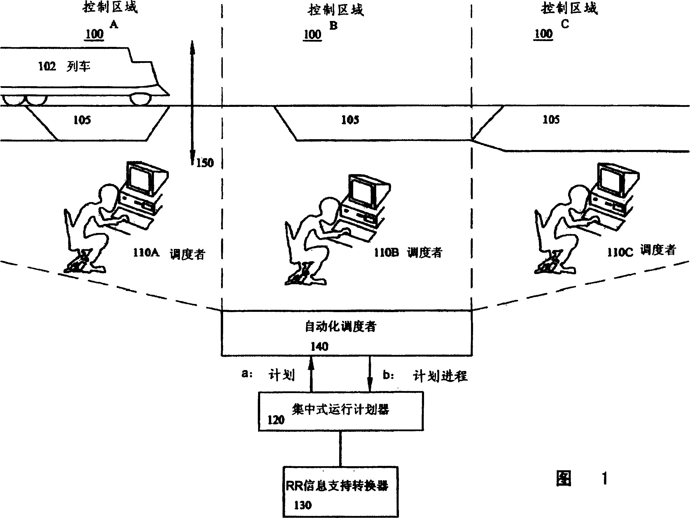 Dispatching system and method according to abnormal