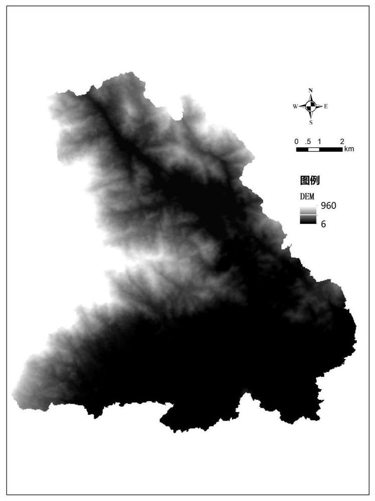 Evaluation method for measuring influence of land utilization on drainage basin non-point source pollution migration