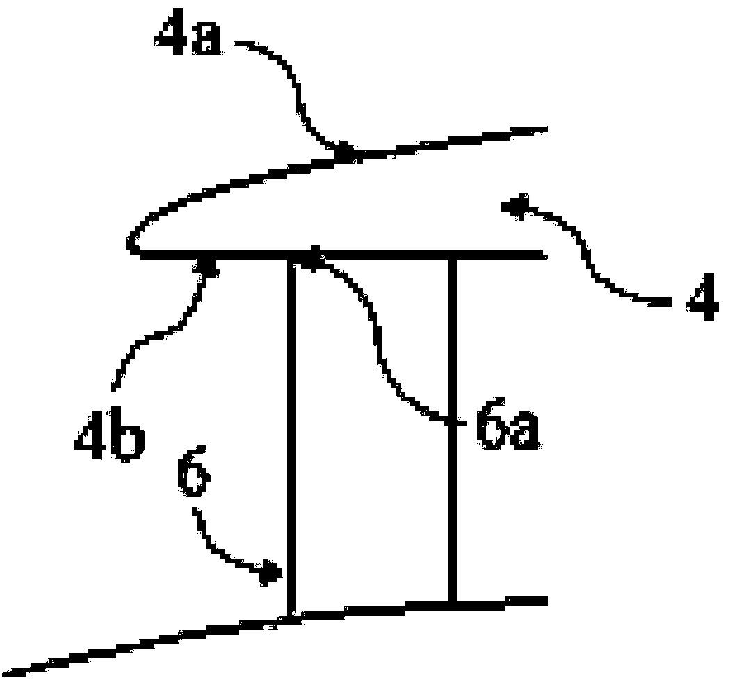 Shunt ring design method