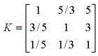 A Robust Design Method for Technical Parameters of Automobile Chassis Based on Full Life Cycle