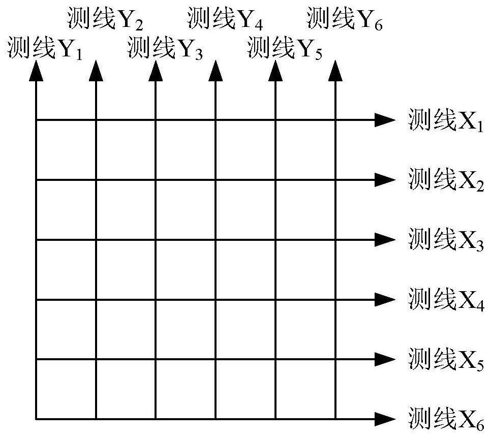 Urban underground disease body full life cycle management method based on ground penetrating radar