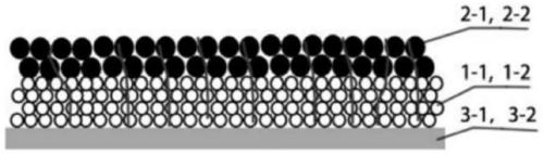 High-compaction-resistant composite conductive agent and application thereof in lithium ion battery