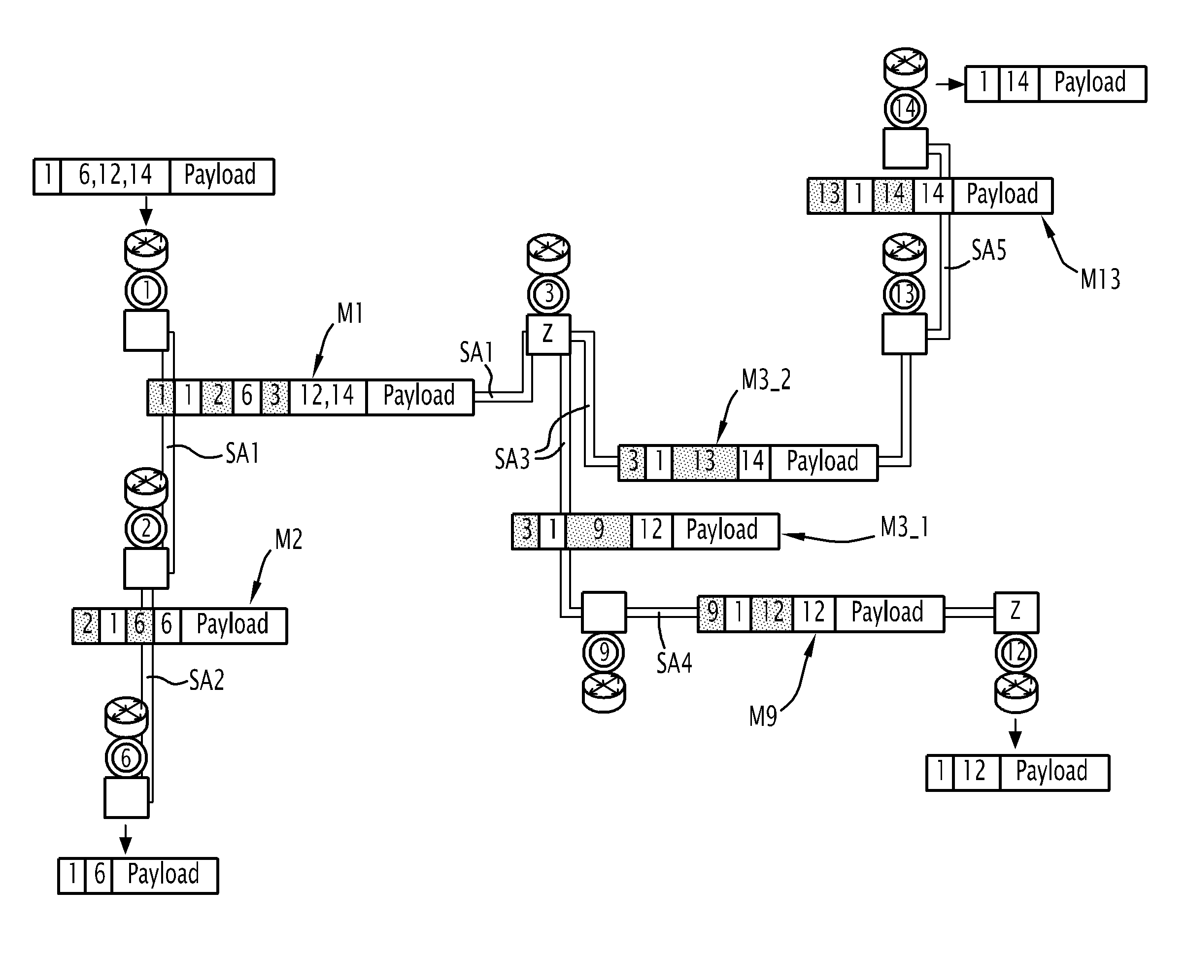 Method for the secure exchange of data over an ad-hoc network implementing an Xcast broadcasting service and associated node